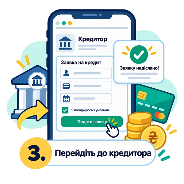 Ілюстрація переходу до кредитора для подання заявки